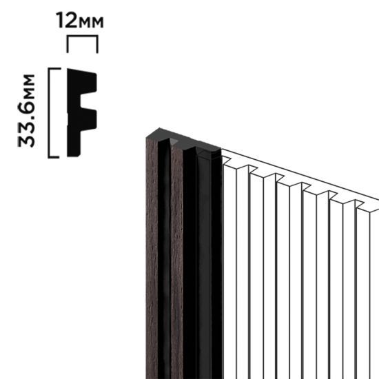 Финишный молдинг LF129A BR395NK